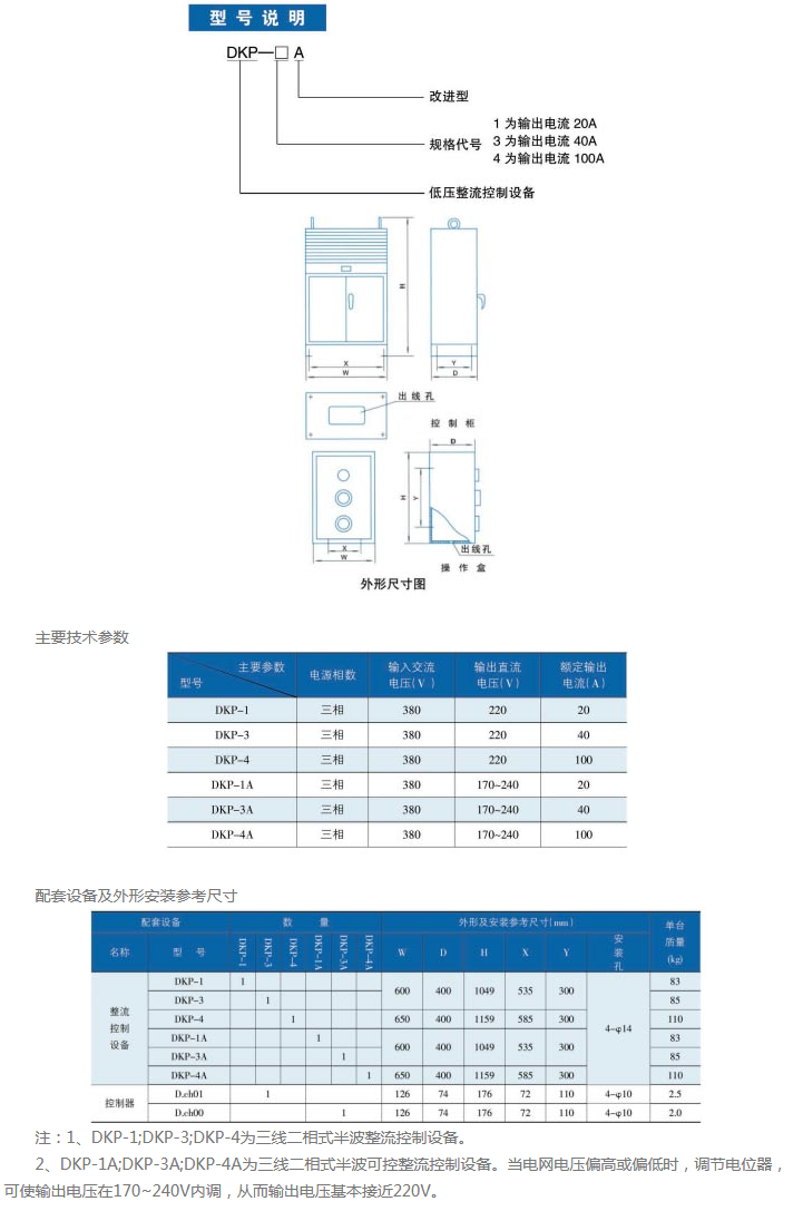 整流控制設備
